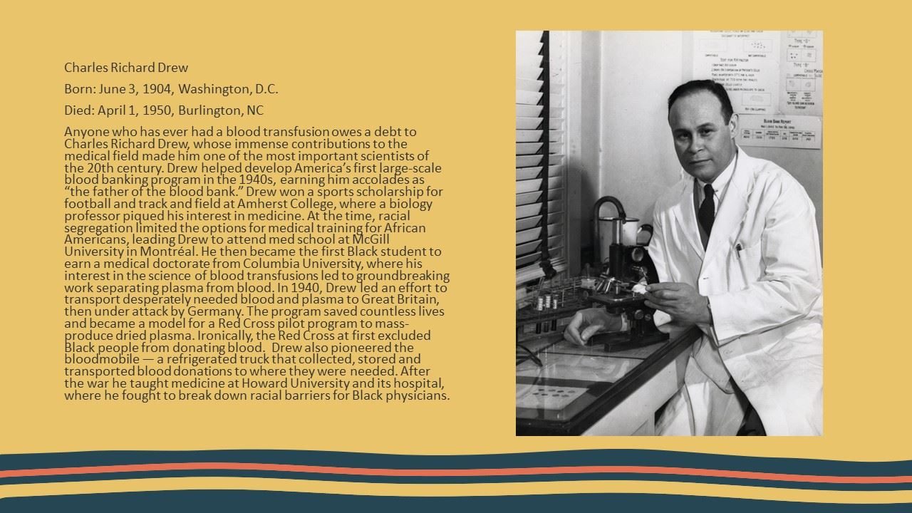 Charles Richard Drew